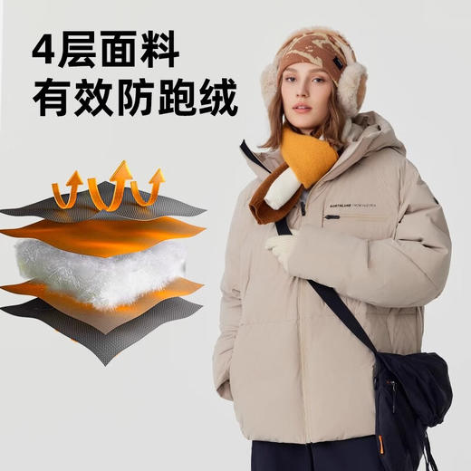 诺诗兰 追雪鹅绒羽绒服 NDJET0580E 商品图5
