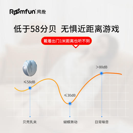 roomfun房趣 贝壳电击乳夹 商品图3