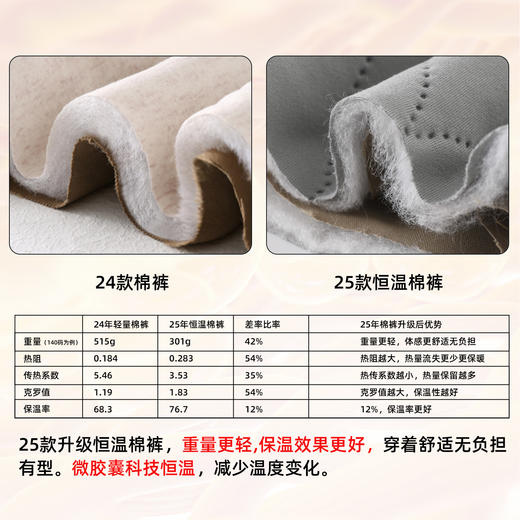 MUBENMI软壳冲锋裤 商品图4