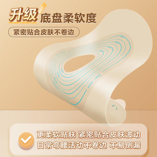 【最便宜一件式】可孚肛肠一件式造口袋 开口袋5009、4008C等 商品图0