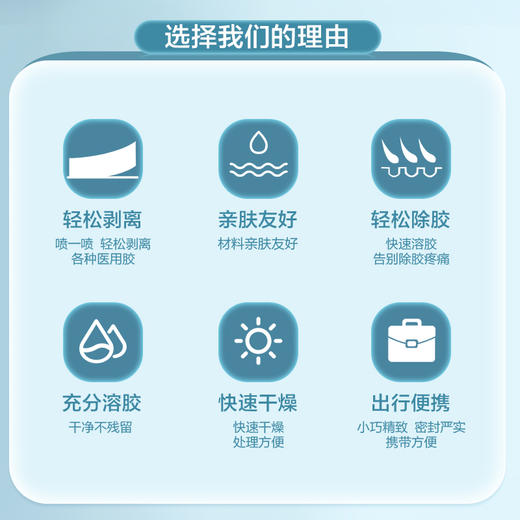 可孚造口护理用品医用皮肤除胶剂婴儿解胶剂脱胶剂黏胶剥离剂喷剂 商品图3