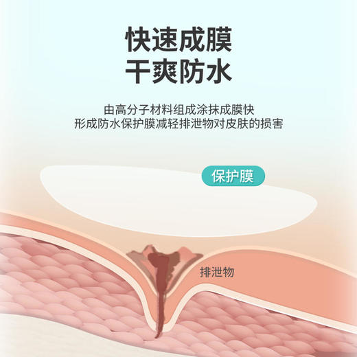 可孚造口皮肤保护剂喷雾式 商品图2