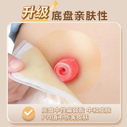 【最便宜一件式】可孚肛肠一件式造口袋 开口袋5009、4008C等 商品图2