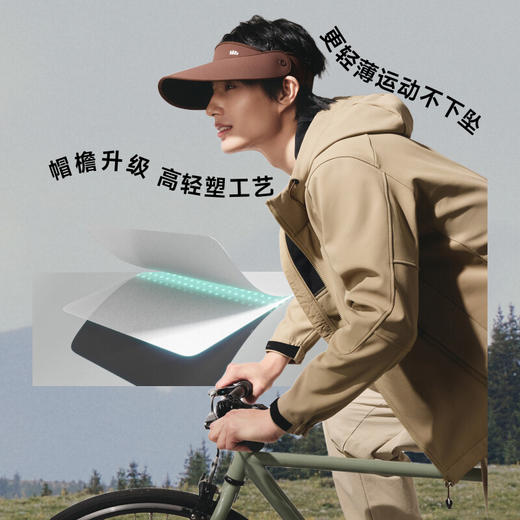 【云粉节】【7.5折】6楼蕉下轻薄天际防晒帽WD002【吊牌价】229.00 商品图3