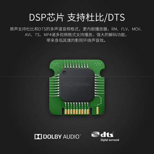 【视听盛宴】专业级影院套装 美国西屋原生4K超高清投影仪 + 爱浪 5.1无线家庭影院套装 商品图6