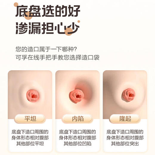 【康L保平替】新款可孚二件式凸面造口袋底盘4028/4029 微凸水胶体底盘 商品图2