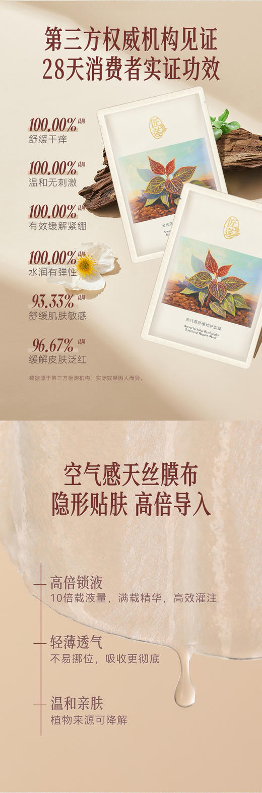 匠莲金线莲舒缓修复面膜（5片/盒） 商品图5