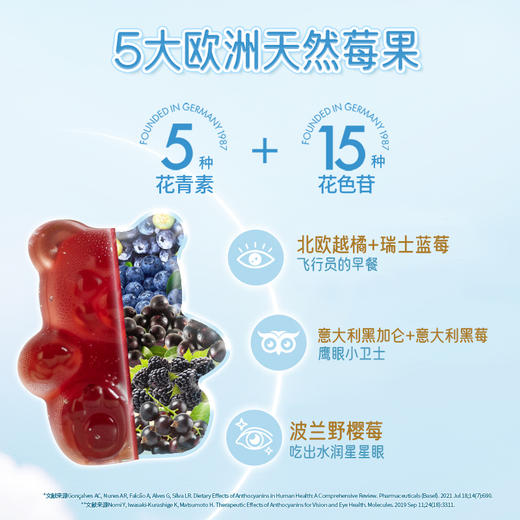 蓝莓叶黄素软糖（低糖升级版）45粒（3盒送1袋同款叶黄素软糖8粒，6盒送1盒儿童DHA布丁软糖30粒）-nb【nj矩阵】 商品图1
