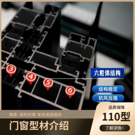 110型材介绍·景观阳台改造