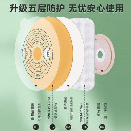 可孚新款二件式尿路式泌尿型造口袋 商品图2