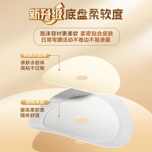 可孚造口袋一件式 排气款魔术贴款 4010v 商品图3
