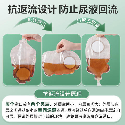 可孚新款二件式尿路式泌尿型造口袋 商品图1