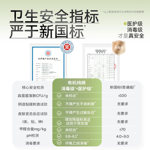 【满100享66折】凸凸棉有机雪棉日用240mm*8片（单拍不发货） 商品图6