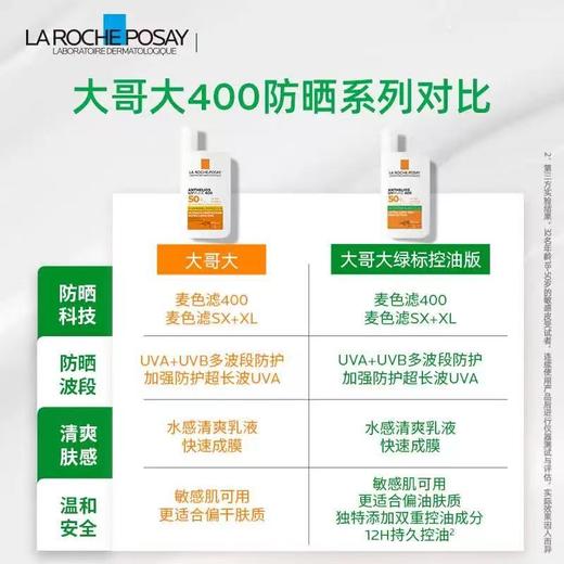 【晒不黑】理肤泉大哥大防晒SPF78户外防水防汗面部隔离 商品图3