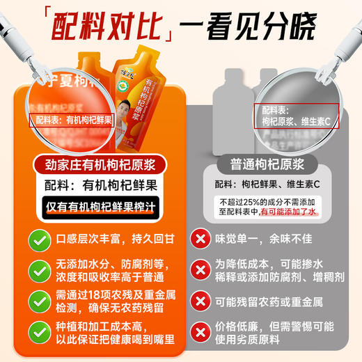 枸杞原浆NFC60ml/盒（30ml*20袋） 商品图2