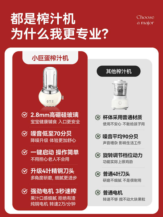 【OTE迷你榨汁机】欧堤榨汁机小型家用玻璃迷你果汁多功能自动果蔬便携电动奶昔 商品图1