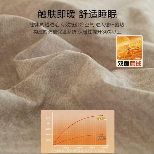 【轻奢加厚全棉磨毛四件套】新疆棉纯棉保暖床单被套简约秋冬臻品床上用品三件套 商品图3