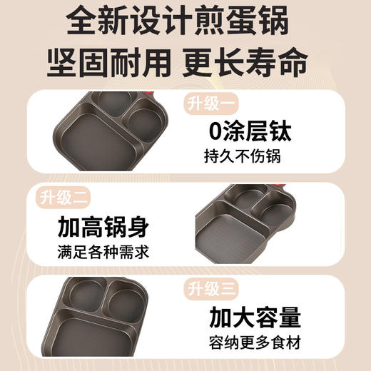 【钛陶瓷涂层早餐锅】新款早餐锅加大加深煎蛋多功能三合一不沾0涂层氟钛钛陶瓷牛排锅 商品图4