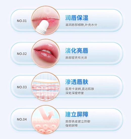 医用级护唇抗菌膏9.8元1支10ml，明天到 商品图6