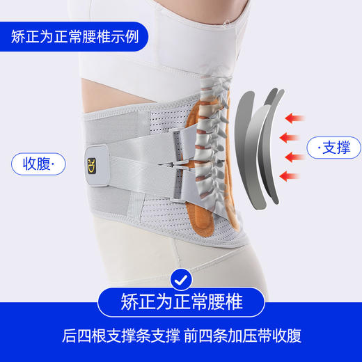 新款新品热压护腰带钢板支撑保暖垫四季透气腰托腰椎间盘腰肌护腰劳损 商品图3