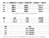 男士背心 商品缩略图4