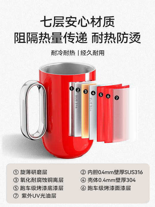 【OTE双层带盖马克杯】欧堤双层马克杯带盖不锈钢大容量办公室桌面水杯家用咖啡茶杯 商品图2