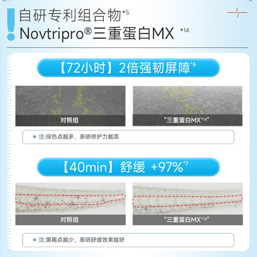 绽妍三重蛋白蓝铜肽速修精华液 敏感肌舒缓泛红干燥保湿修护次抛 商品图1