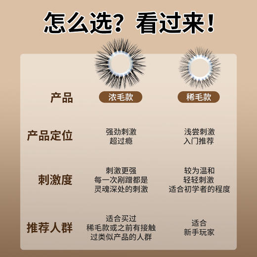 谜姬 硅胶羊眼圈男女互动 商品图2