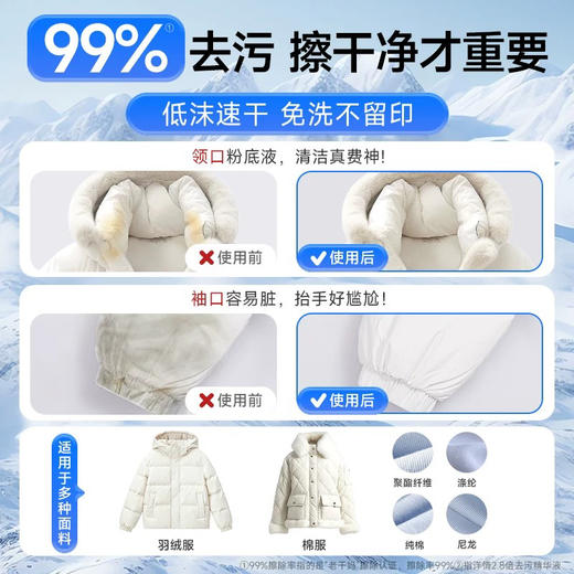 B089 德佑羽绒服清洁湿巾免洗强力5s去污去渍专用独立包装 商品图1