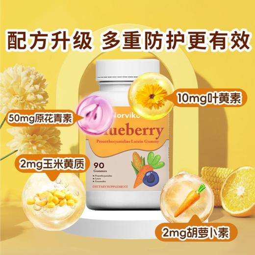 【周末福利99元到手2瓶！】诺维肯叶黄素软糖｜基地直邮 商品图0