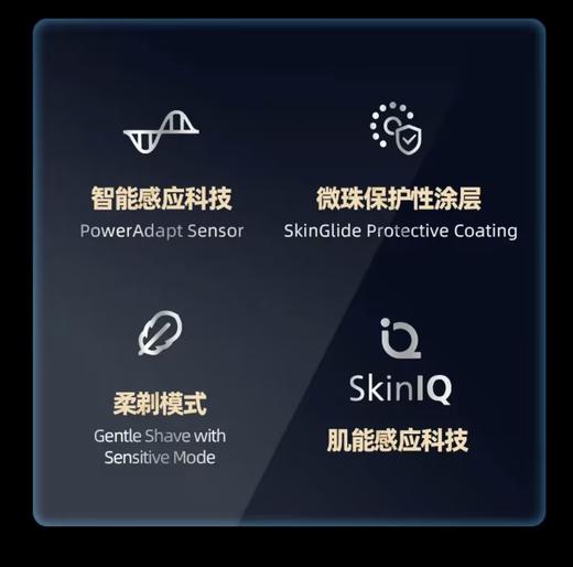 【飞利浦】飞利浦电动剃须刀5系男士刮胡刀飞利浦三刀头XQ523 商品图2