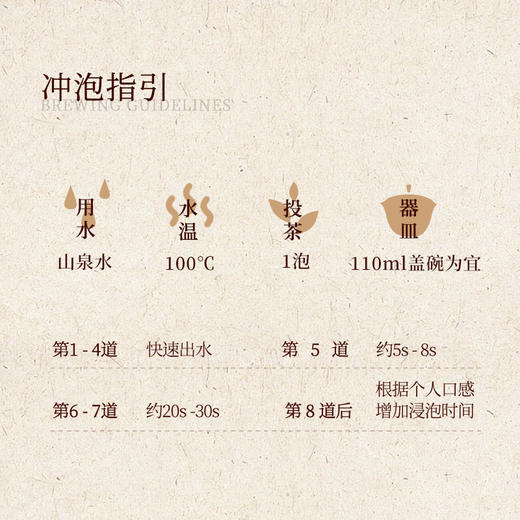 武夷瑞芳|枞中笑|水仙51g礼盒装 商品图4