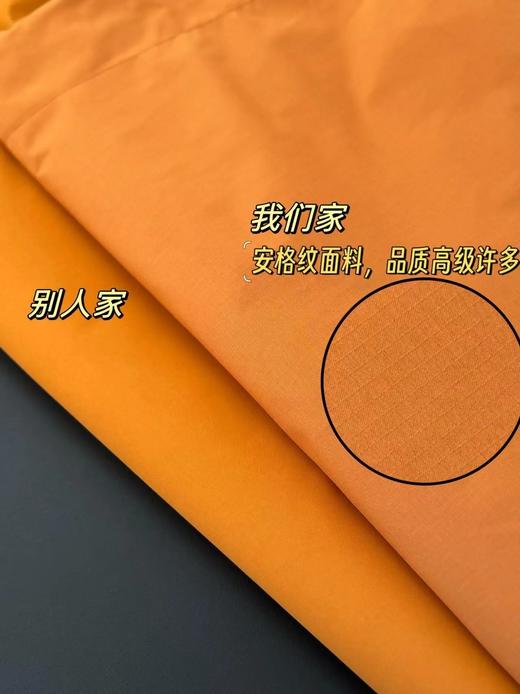 Schenvega小个子百搭内胆可脱卸冲锋外套 A87-DQC6623W 商品图5