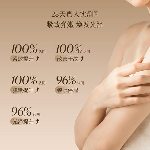 【软糯温润质地】CHARM NOTES颂境 弹润紧致香氛身体油霜 110g 商品图4