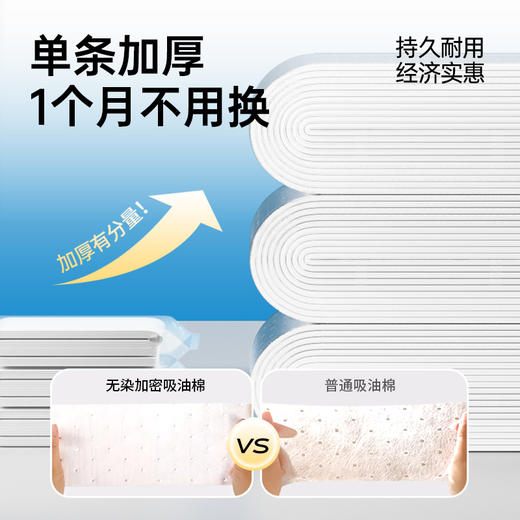 无染油烟机吸油棉10条/30条/50条 商品图2