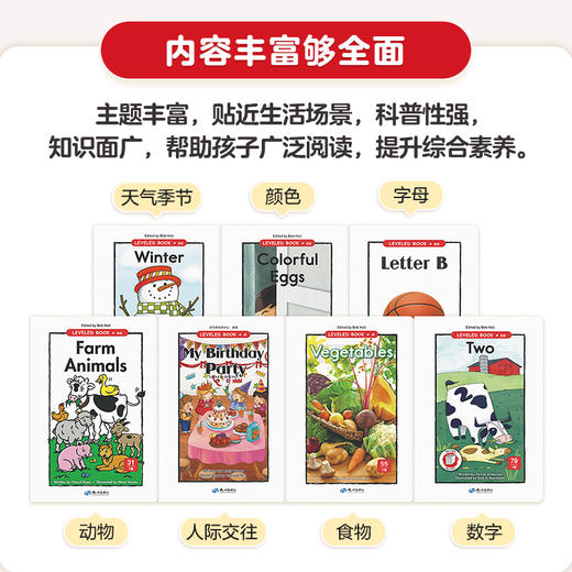 学而思图书2025官方正版Reading A-Z合集版 美国小学英语分级阅读 商品图3