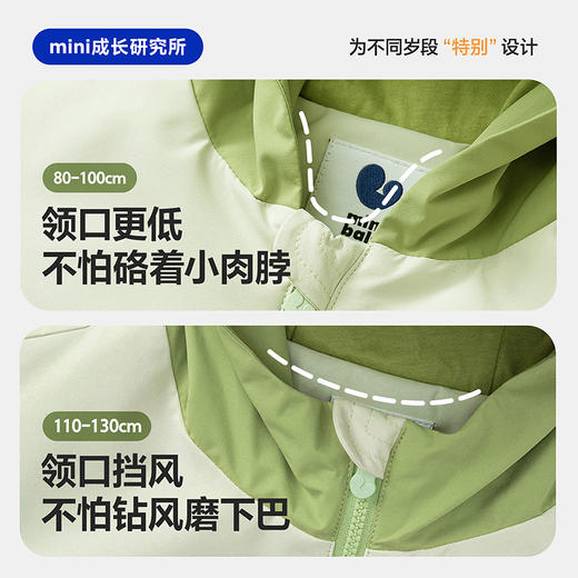 【小软皮】迷你巴拉巴拉男女童外套可拆卸玩偶外衣2026春新品 商品图4