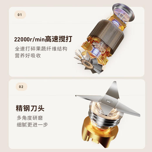九阳料理机1.2L家用多功能辅食搅拌机打米糊电动榨汁奶昔杯果汁机 商品图7