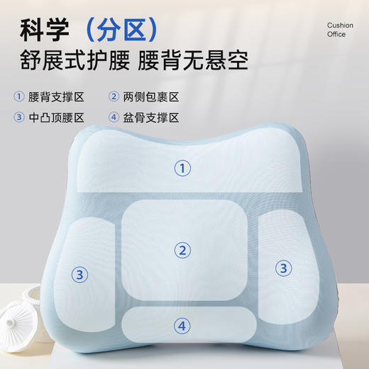 记忆棉护脊腰靠 商品图3