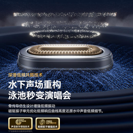 【小舒阳光铺子】sanag塞那B33S骨传导蓝牙耳机 无线专业运动跑步骑行户外开放式游泳耳机IP68级防水防汗32G 商品图3