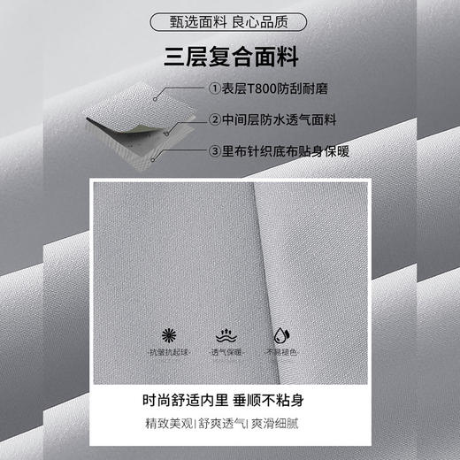 跃牌【跃LEAP-ACTIVE】新款立领软壳单层夹克冲锋衣薄款透气通勤运动跑步外套S800 商品图1