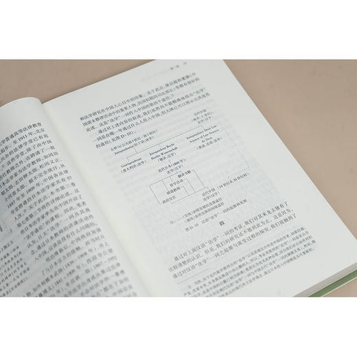 中国法学史·第一卷（第三版）何勤华著 法律出版社 商品图5