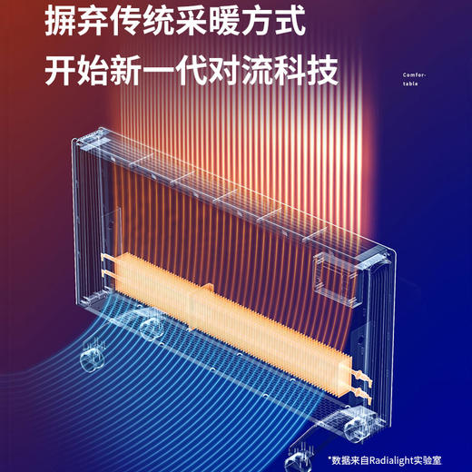 【高端款防烫｜母婴友好】radialight对流式取暖器t高端防烫款 STC 前壳防烫，母婴友好（2200W/2500W） 商品图3