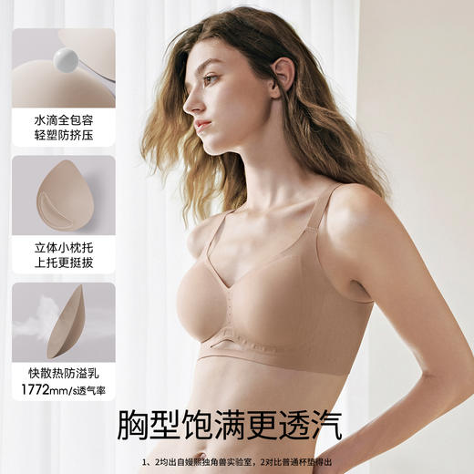 【内衣内裤专场】EMXEE嫚熙反重力重塑形产后修复内衣 商品图2