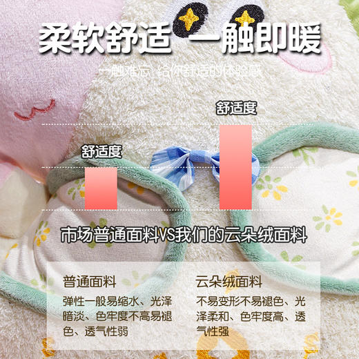 自然醒马上有钱领结小马三用抱枕毯QYL 商品图3