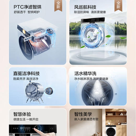 海尔（Haier）洗衣机 XQG120-HBD14596TWLU1 商品图5