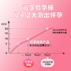 可孚验孕棒早早孕精准次日达早孕试纸高精度检测怀孕备孕测试纸 商品缩略图1