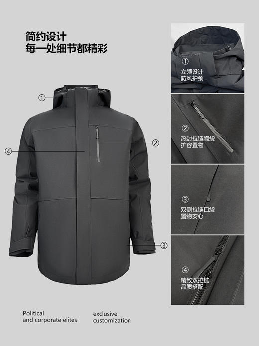 4158m 极域·泰坦Pro三合一派克鹅绒服 商品图3