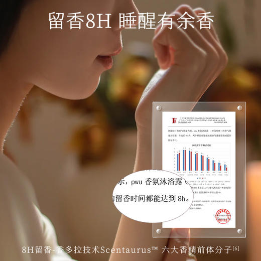 【新品沐浴露 详情页领券】高定香氛浴 香氛沐浴露380ml SC 商品图1