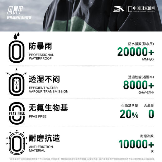 安踏中国国家地理  无氟安踏膜风暴甲防水男士冲锋衣152536608 商品图2